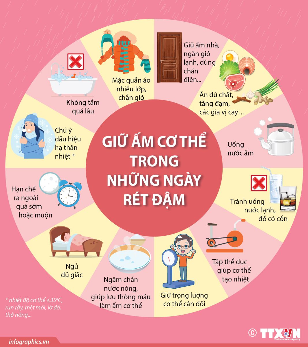 Cách giữ ấm cơ thể dễ thực hiện. Ảnh: Internet