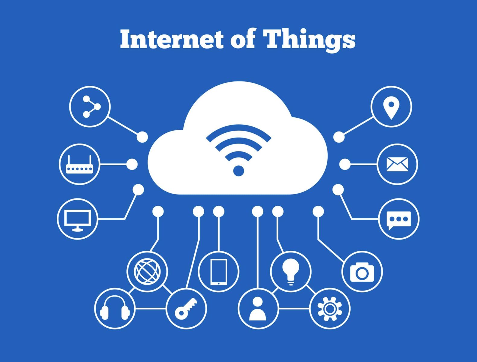 Tất cả đều kết nối với nhau qua Internet. Ảnh: Internet