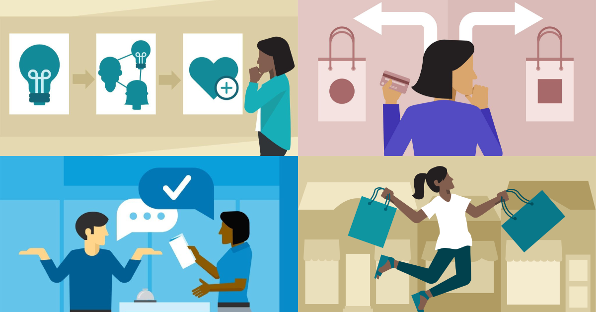 Tránh đưa ra quyết định mua sắm đột ngột. Ảnh: Internet
