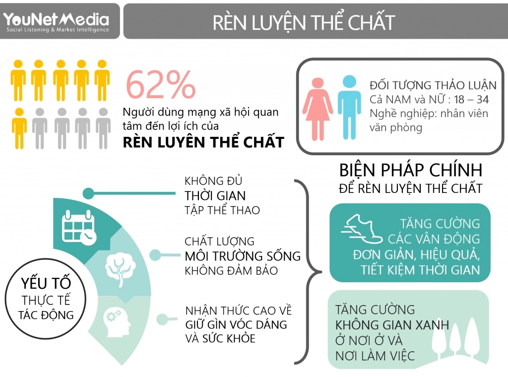 Những cách đơn giản để cải thiện sức khỏe tinh thần. Ảnh: Internet