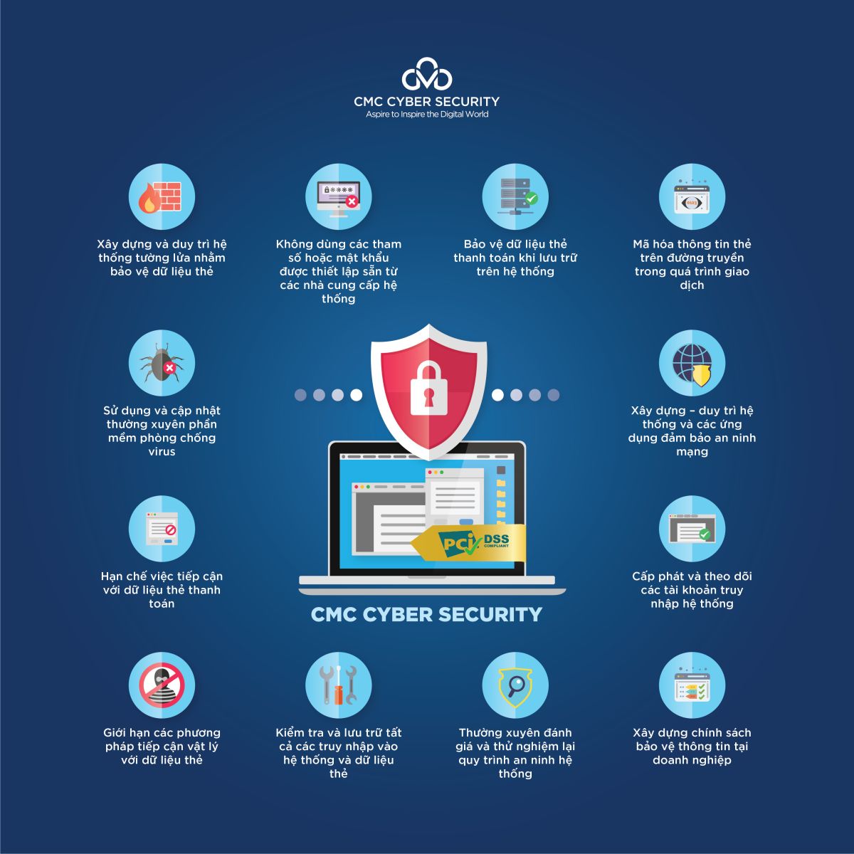 Bảo mật thiết bị cá nhân và tránh vào các đường link lừa đảo. Ảnh: Internet