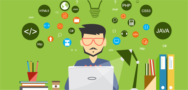 Thực hành từng bước để làm quen với lập trình. Ảnh: Internet