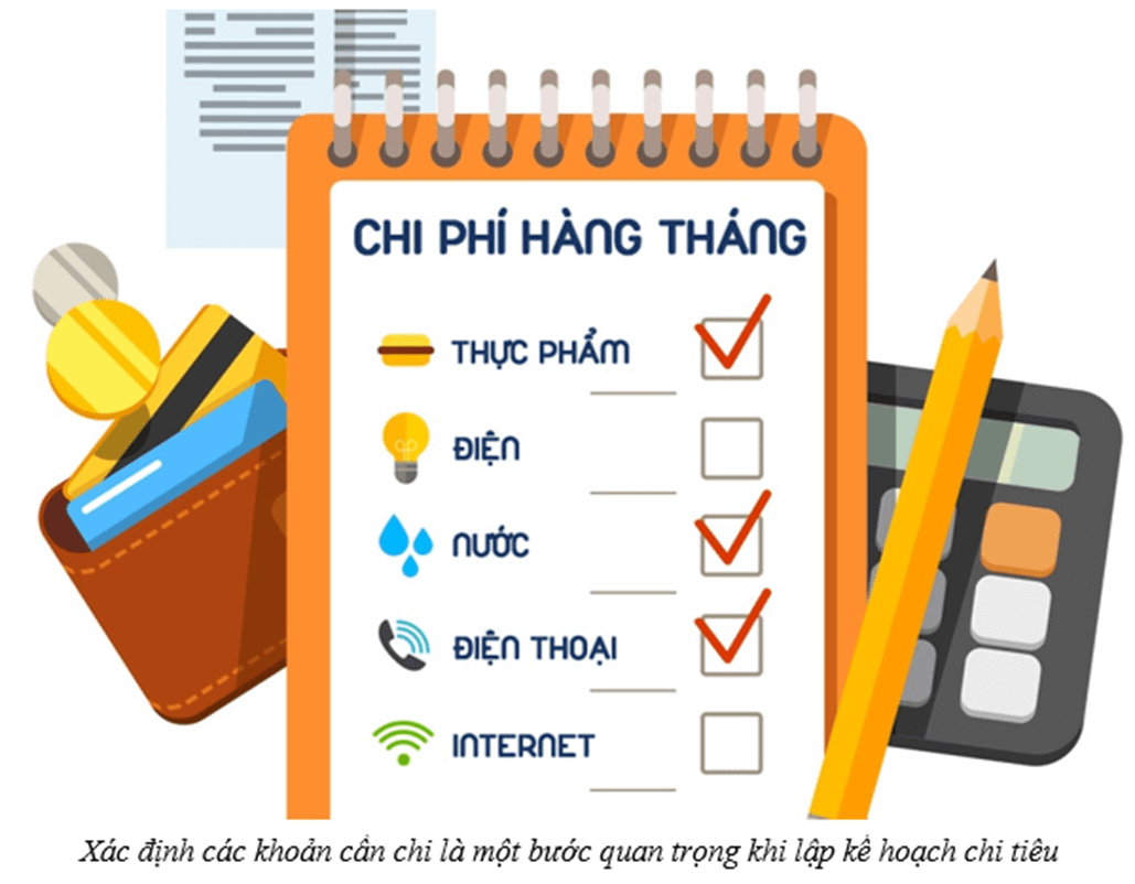 Tùy chỉnh khoản chi tiêu dựa theo thu nhập. Ảnh: Internet