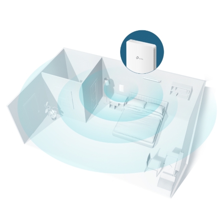 TP-LINK, EAP235-Wall