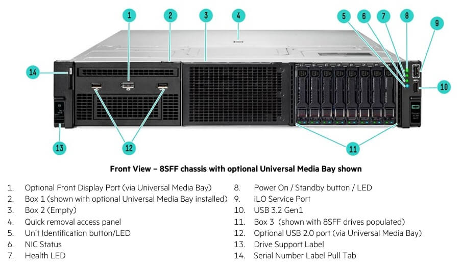Server HPE ProLiant DL360 Gen 11