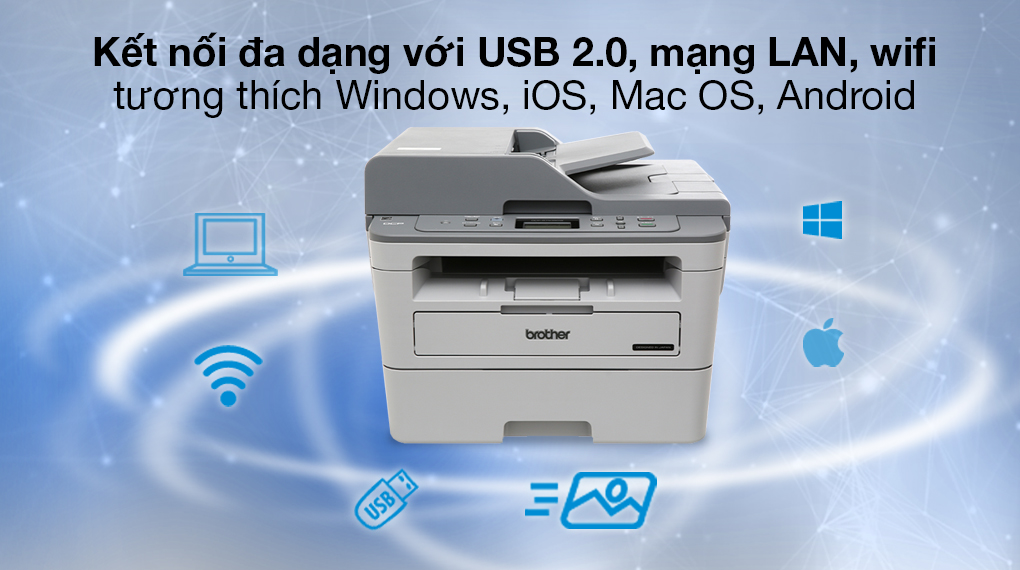Máy in laser đa năng Mono AIO Brother DCP-B7535DW