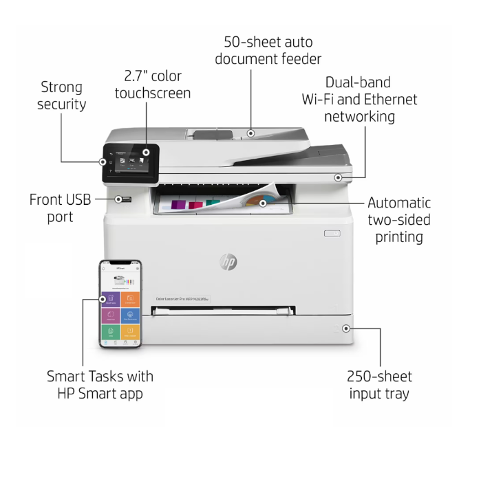 Máy in laser màu đa năng HP Pro MFP M283FDN - 7KW74A