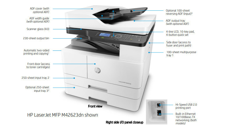 Máy in laserjet đa chức năng HP MFP M42623dn 8AF50A